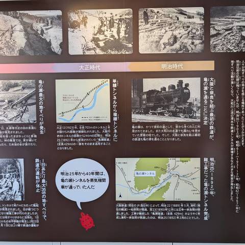 明治地区防災研修 亀の瀬地すべり歴史資料館の写真
