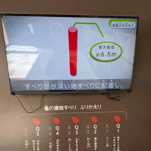 明治地区防災研修 亀の瀬地すべり歴史資料館の写真
