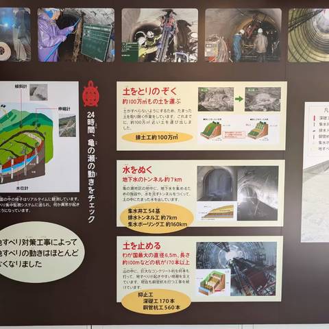 明治地区防災研修 亀の瀬地すべり歴史資料館の写真